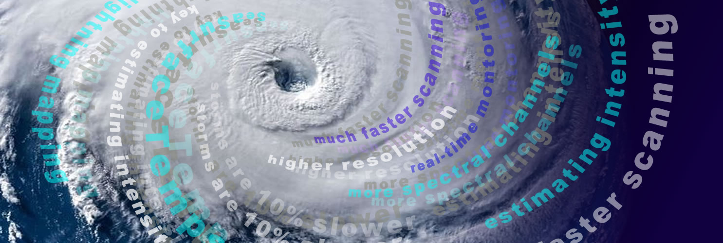 New Tools for Monitoring Hurricanes in a Changing Climate
